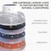 Intelligent Wireless Pet Water Dispenser